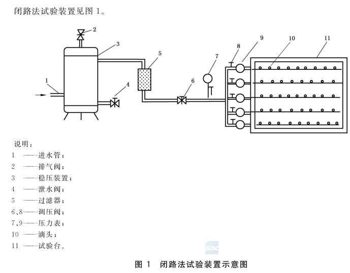 內(nèi)鑲式滴灌管及滴灌帶流量均勻性試驗方法