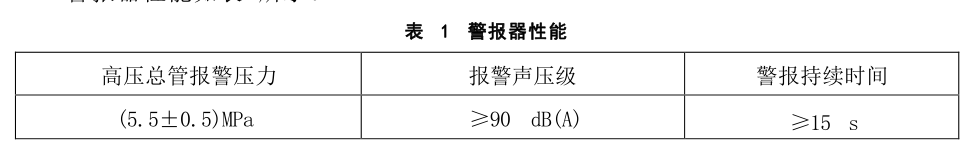 自給開路式壓縮空氣呼吸器整機(jī)氣密性試驗方法